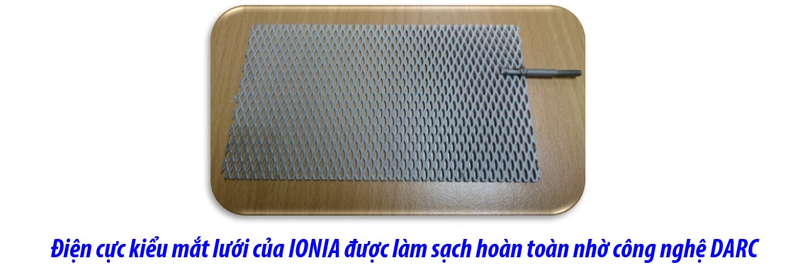 IONIA