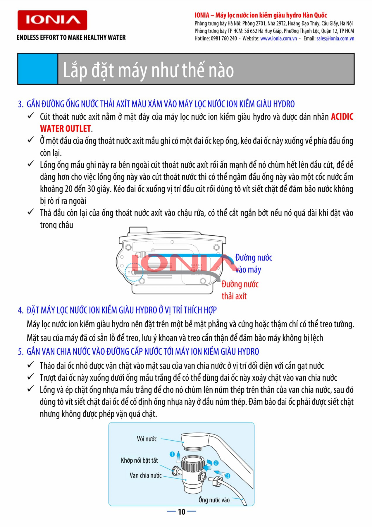 IONIA
