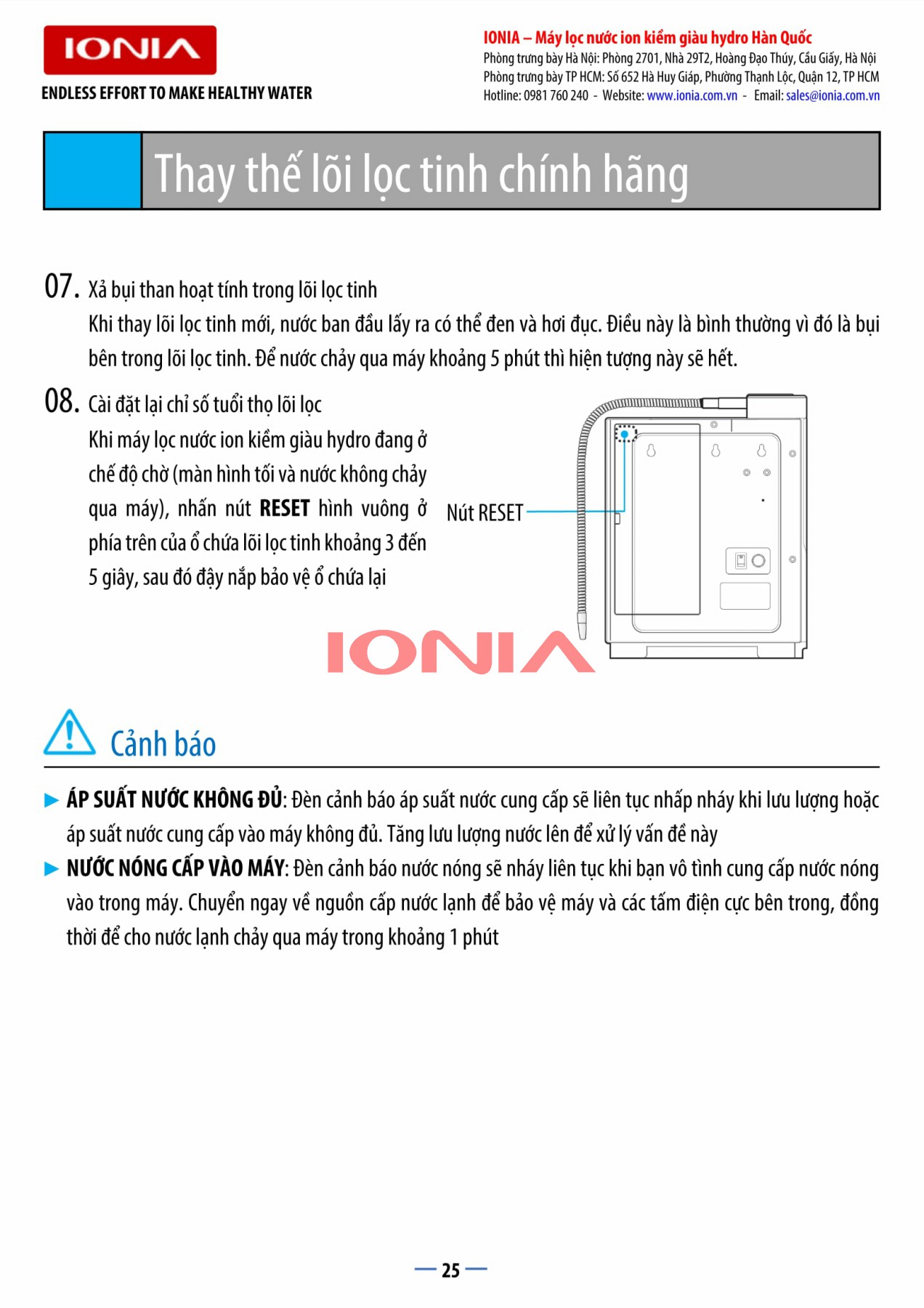 IONIA