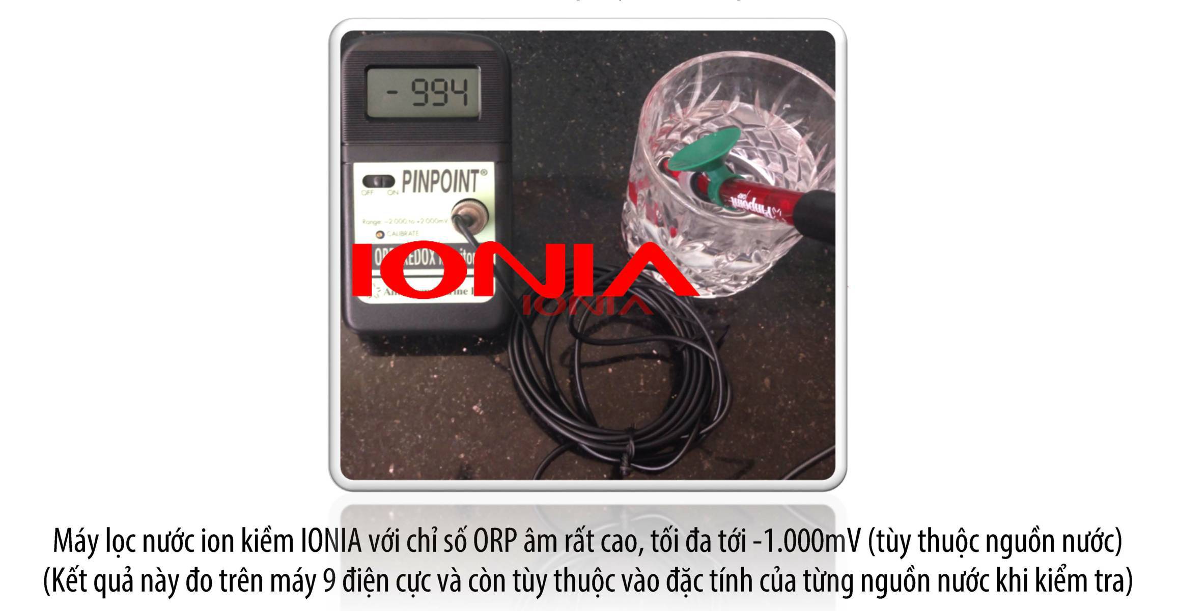 IONIA