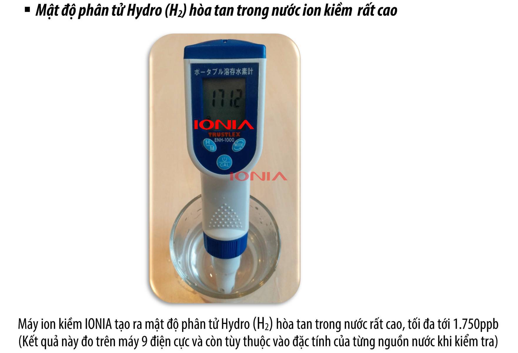 IONIA
