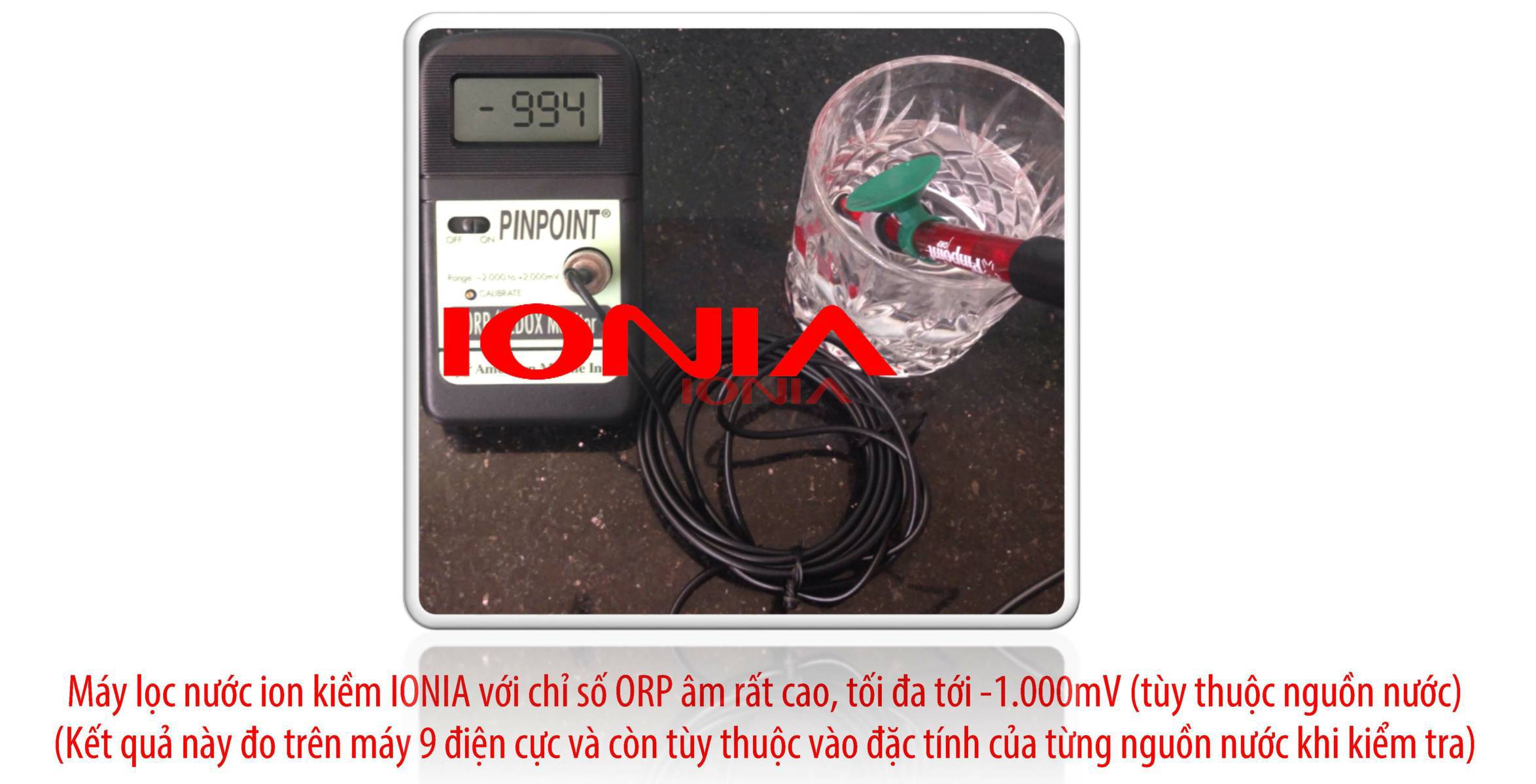 IONIA