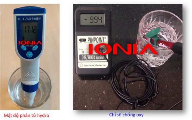 Chất lượng nước từ máy lọc nước ion kiềm IONIA