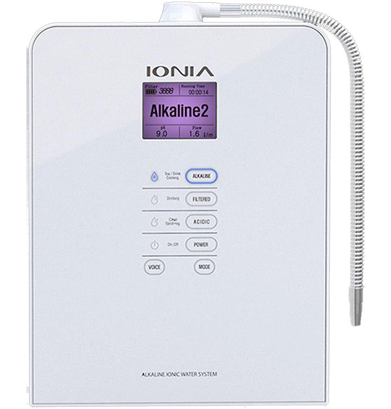 IONIA
