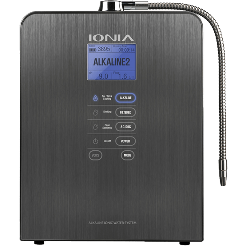 IONIA