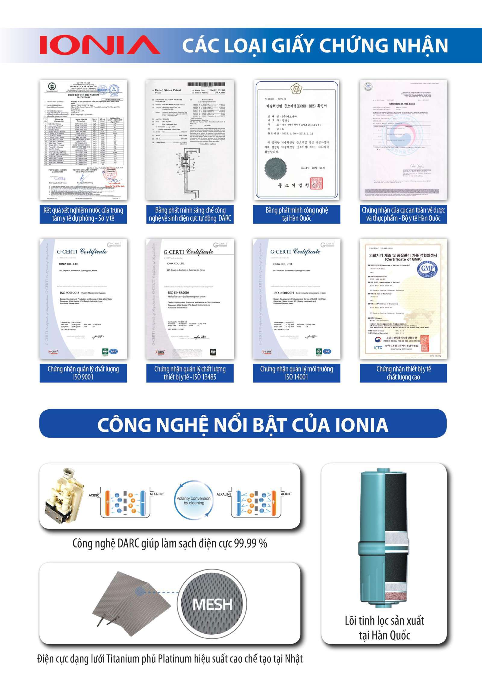 Catalogue máy lọc nước ion kiềm IONIA