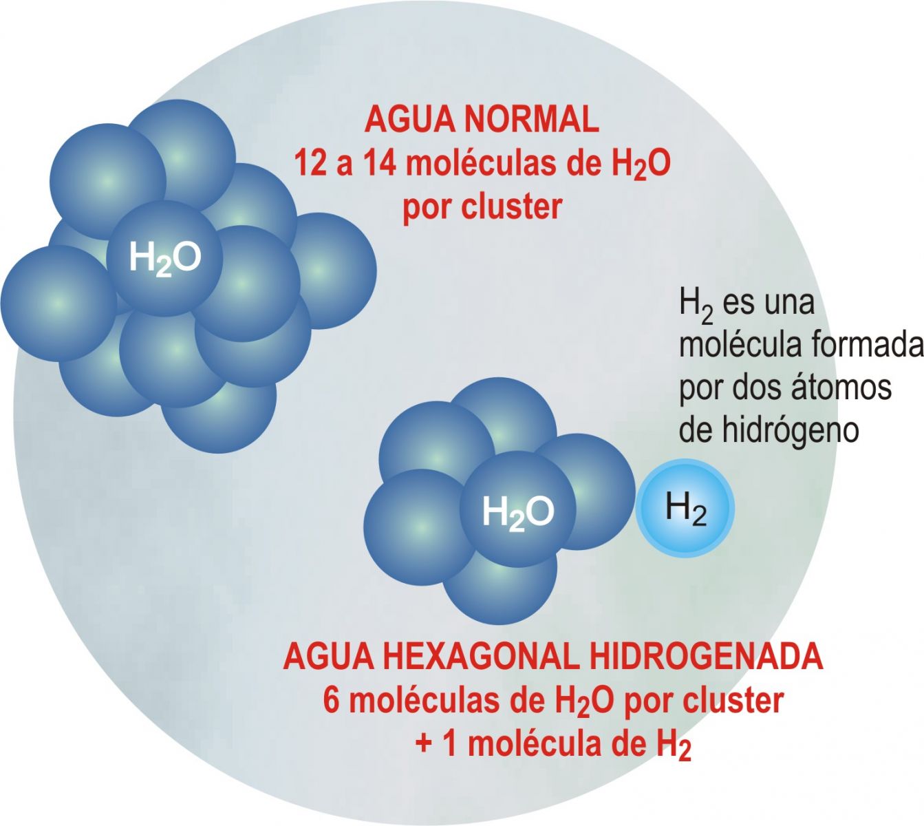 tác dụng của nước hydrogen