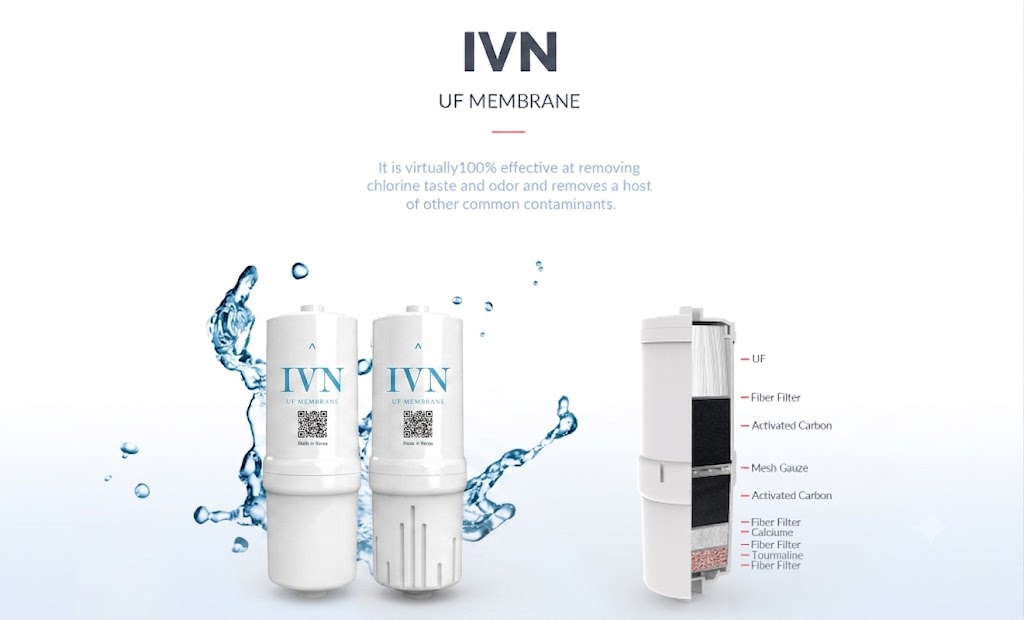 Lõi lọc tinh IVN IONIA chính hãng